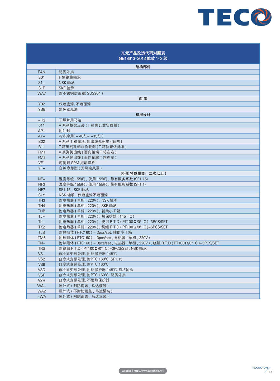 东元F系列标准电机